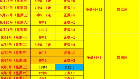 挪超4连胜：历史交锋格局能否颠覆