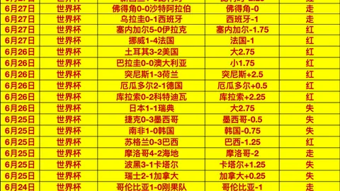 赛事分析：4中3稳如泰山，超信心场次推荐，十星评级最强攻略