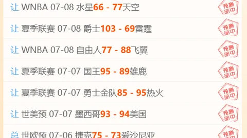 萨拉赫与贝西克塔斯现，足彩推荐，分歧，美国大联盟及沙特成潜在转战目标